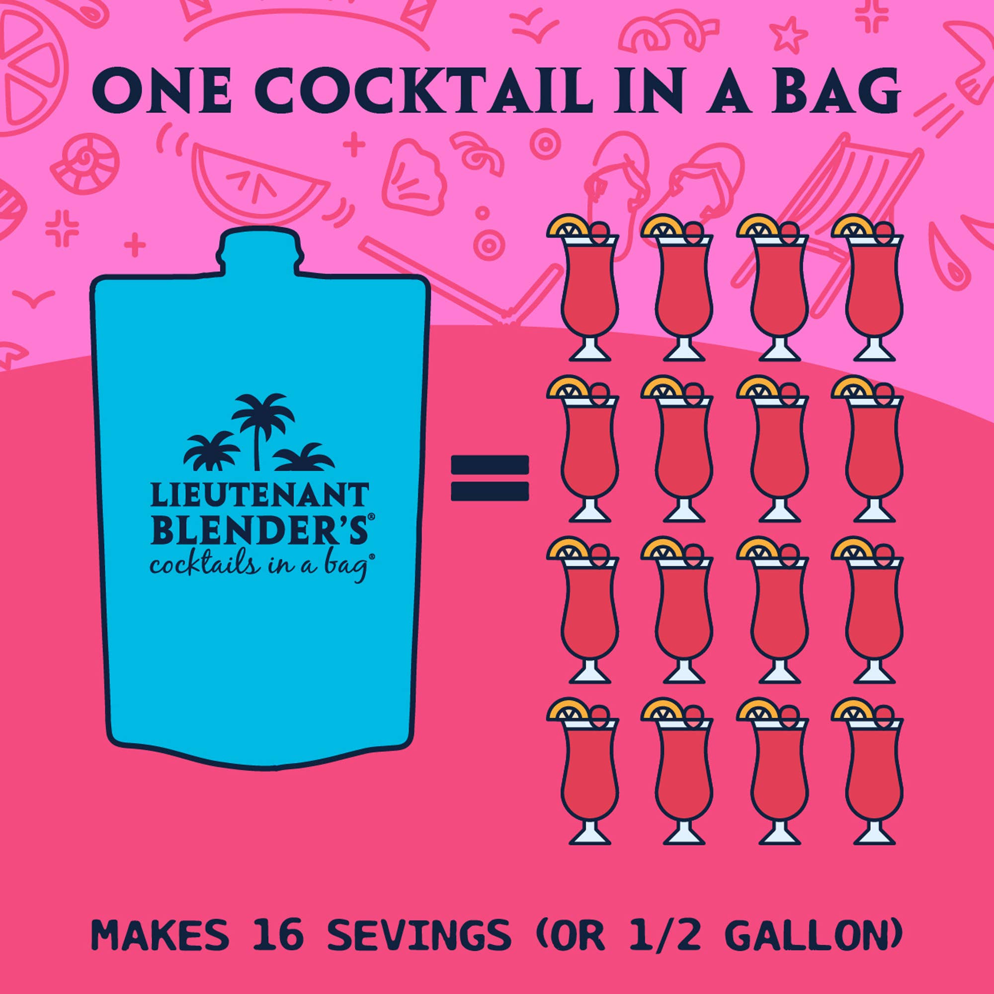 Strawberry Daiquiri in a Bag Cocktail/Mocktail Slushie Mixer