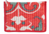 Zip Pouch w/ Interior Coating, 6 Styles (Each One Will Vary)