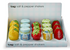 FRESH PICK Salt and Pepper Shaker