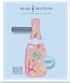 Beau Bottles-Full Size La Marca