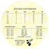 Andreas Kitchen Conversions 8" Silicone Trivet