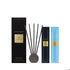 Scent Scene Duo - THE HAMPTONS & ARABIAN NIGHTS